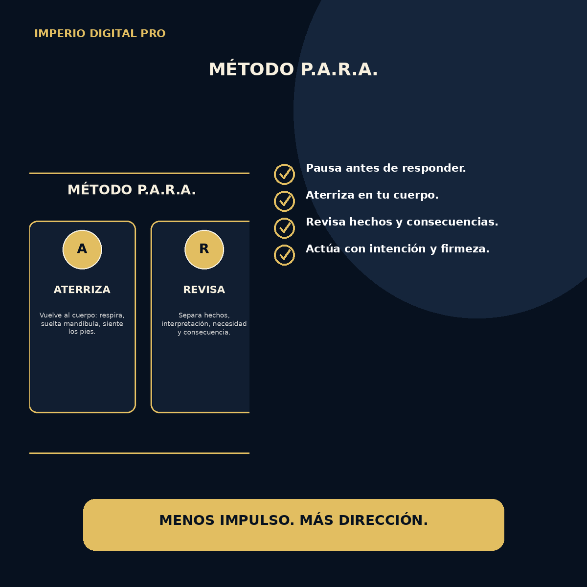 El Poder de No Reaccionar ebook