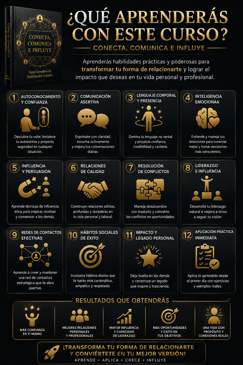 Conecta, Comunica e Influye | Guía Completa de Habilidades Sociales eBook