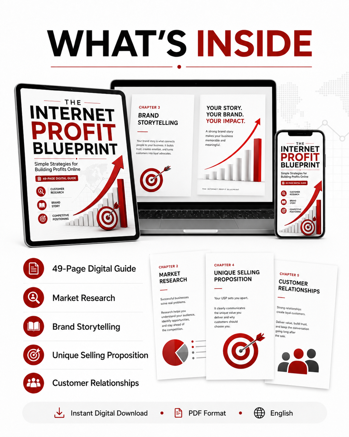 The Internet Profit Blueprint |  Online Business Strategy Guide